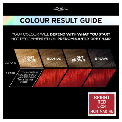 L'Oreal Preference Vivids 8.624 Bright Red hair dye, UK version