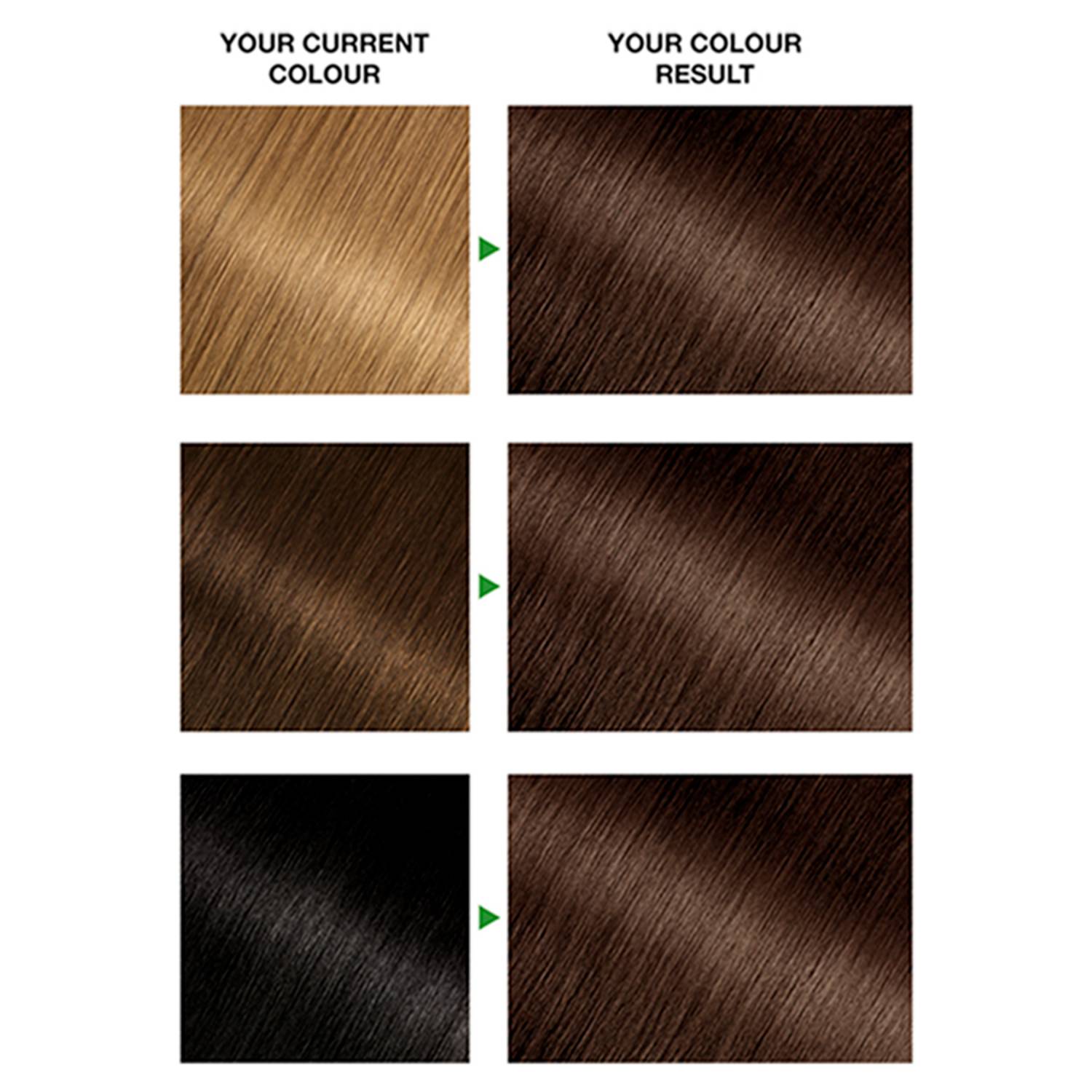 Garnier Nutrisse hair dye 4.5 Medium Dark Brown, UK version