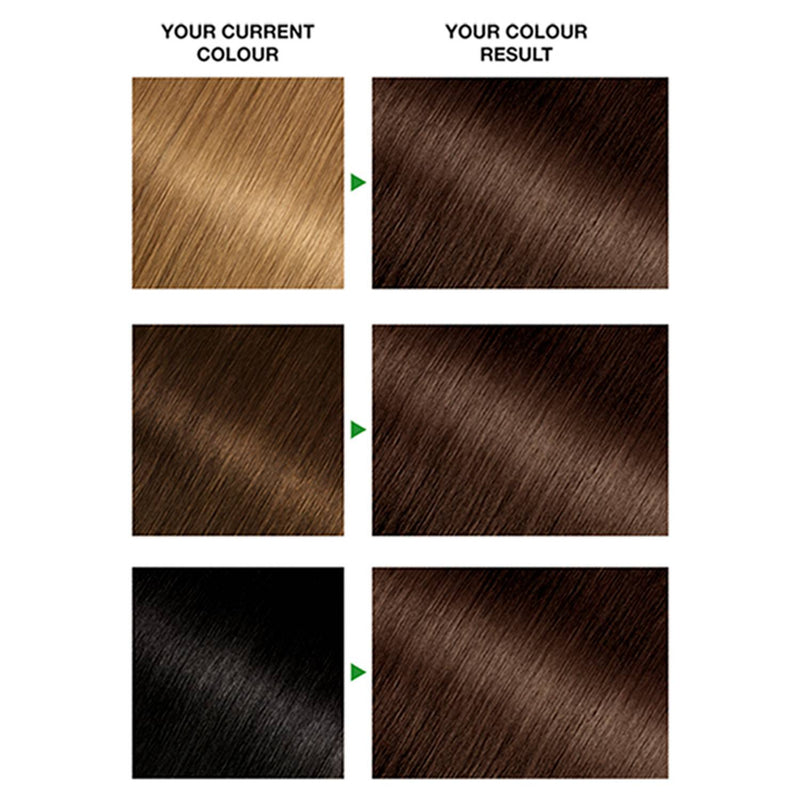 Garnier Nutrisse hair dye 4.5 Medium Dark Brown, UK version