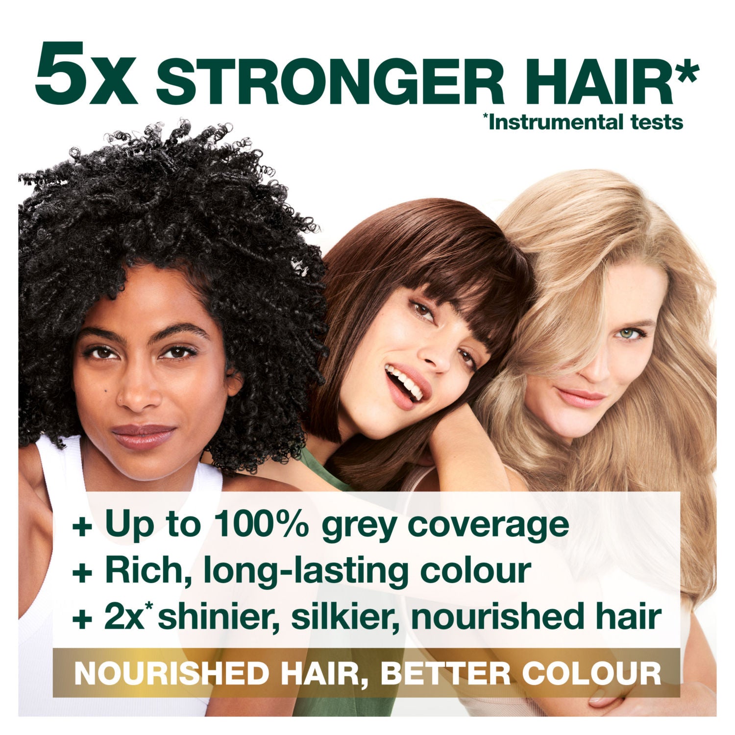 Garnier Permanent Hair Dye Light Ash Blonde, UK version