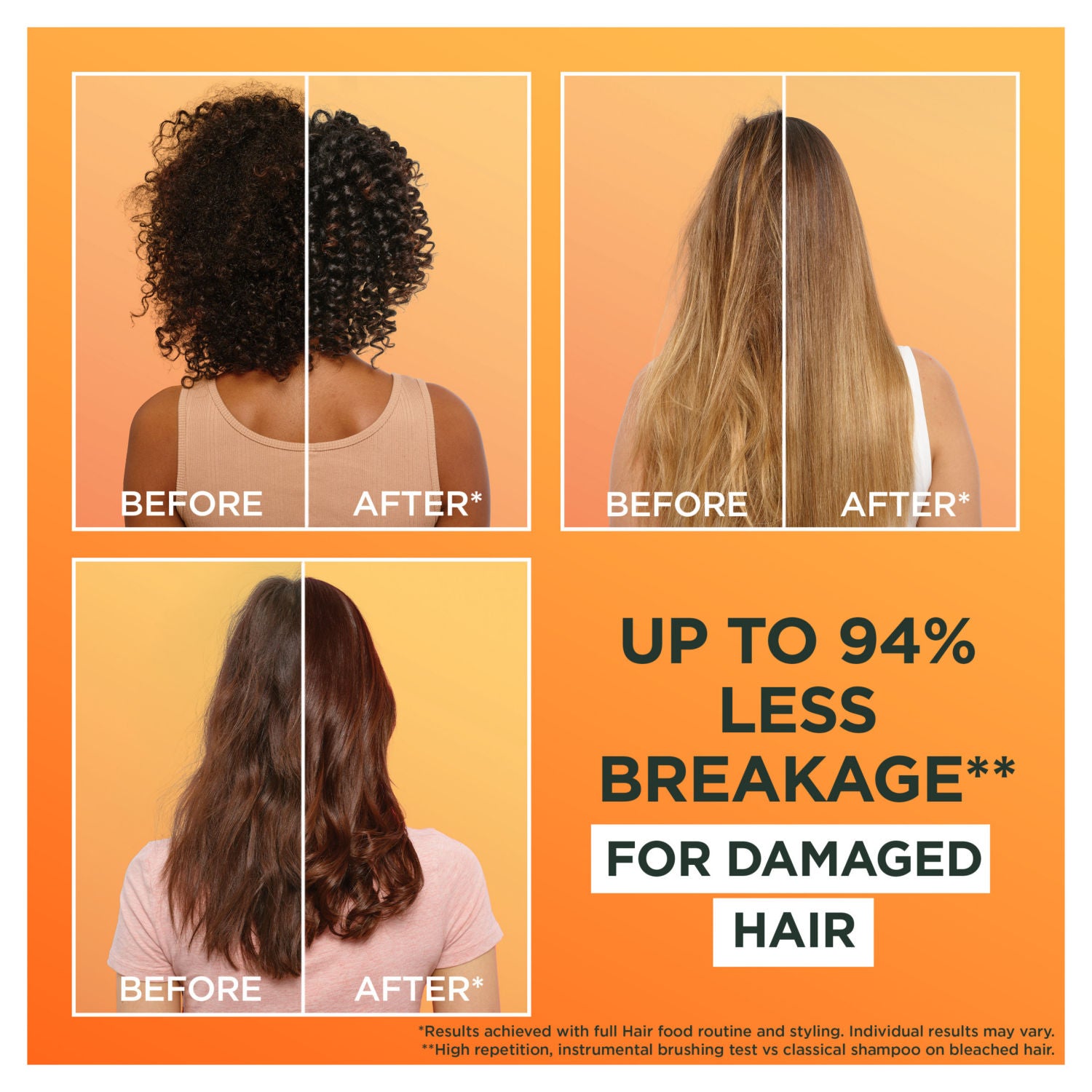 Garnier hair mask papaya 400ml, UK version