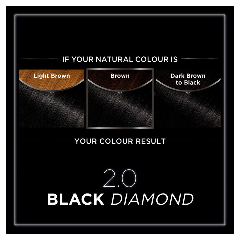Garnier Olia Black Diamond hair dye, UK version