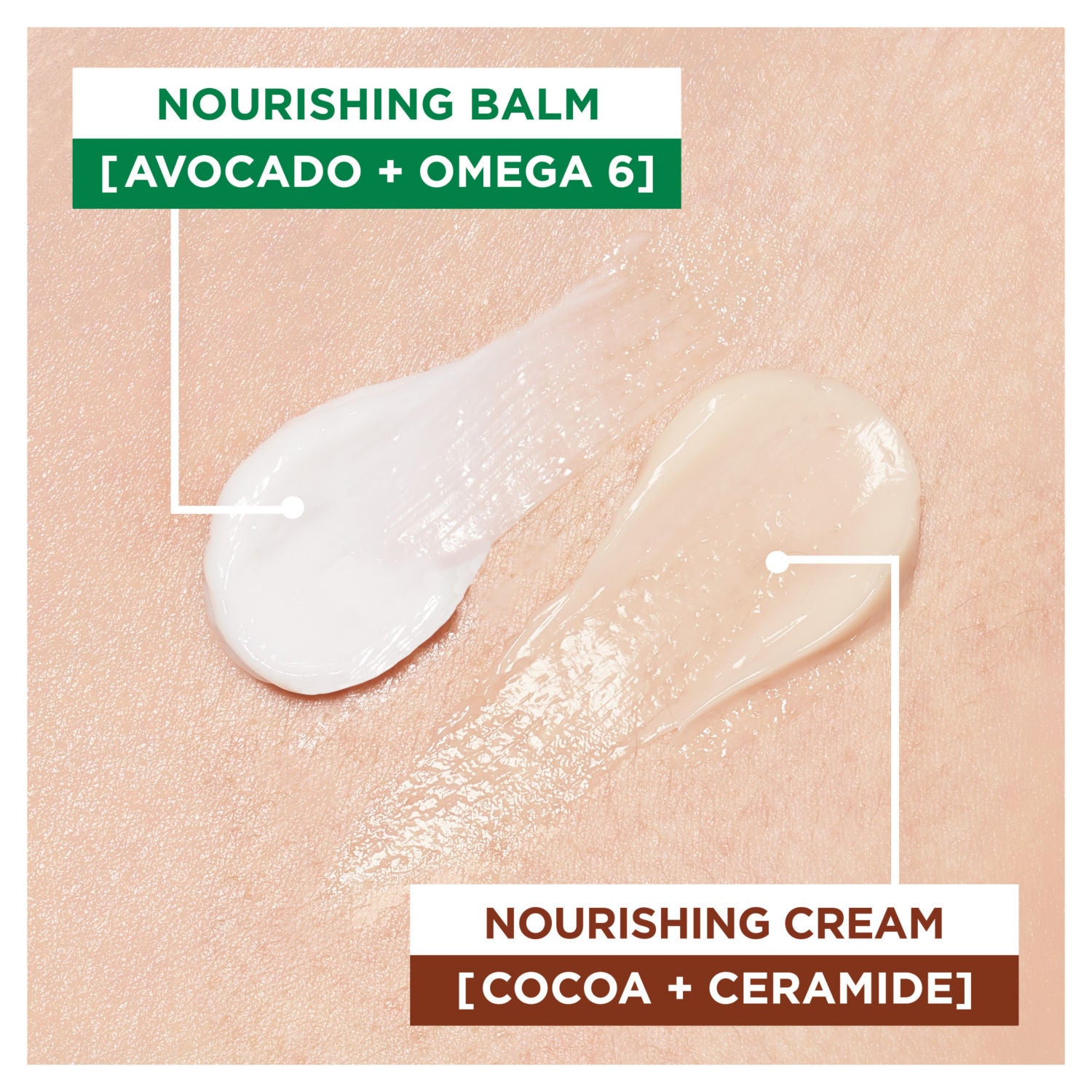 Garnier Ceramide Nourishing Hand Cream 75ml, UK version