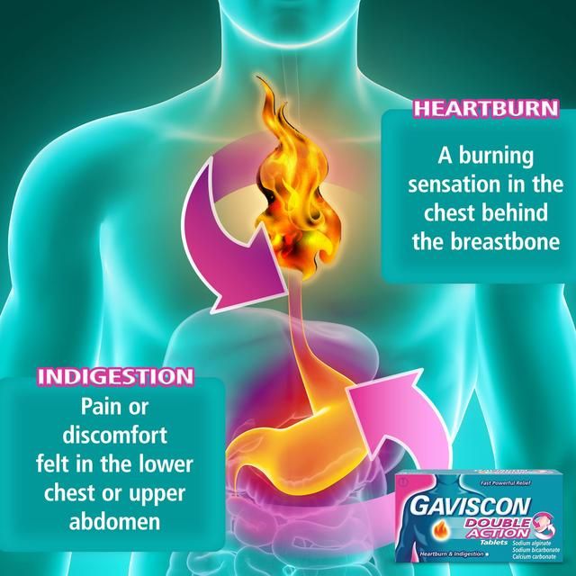 Gaviscon Double Action Tabs Heartburn Indigestion Mint   24 per pack GOODS M&S   