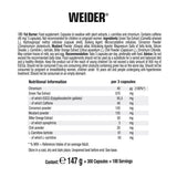Weider Fat Burner 300 capsules, imported from the UK