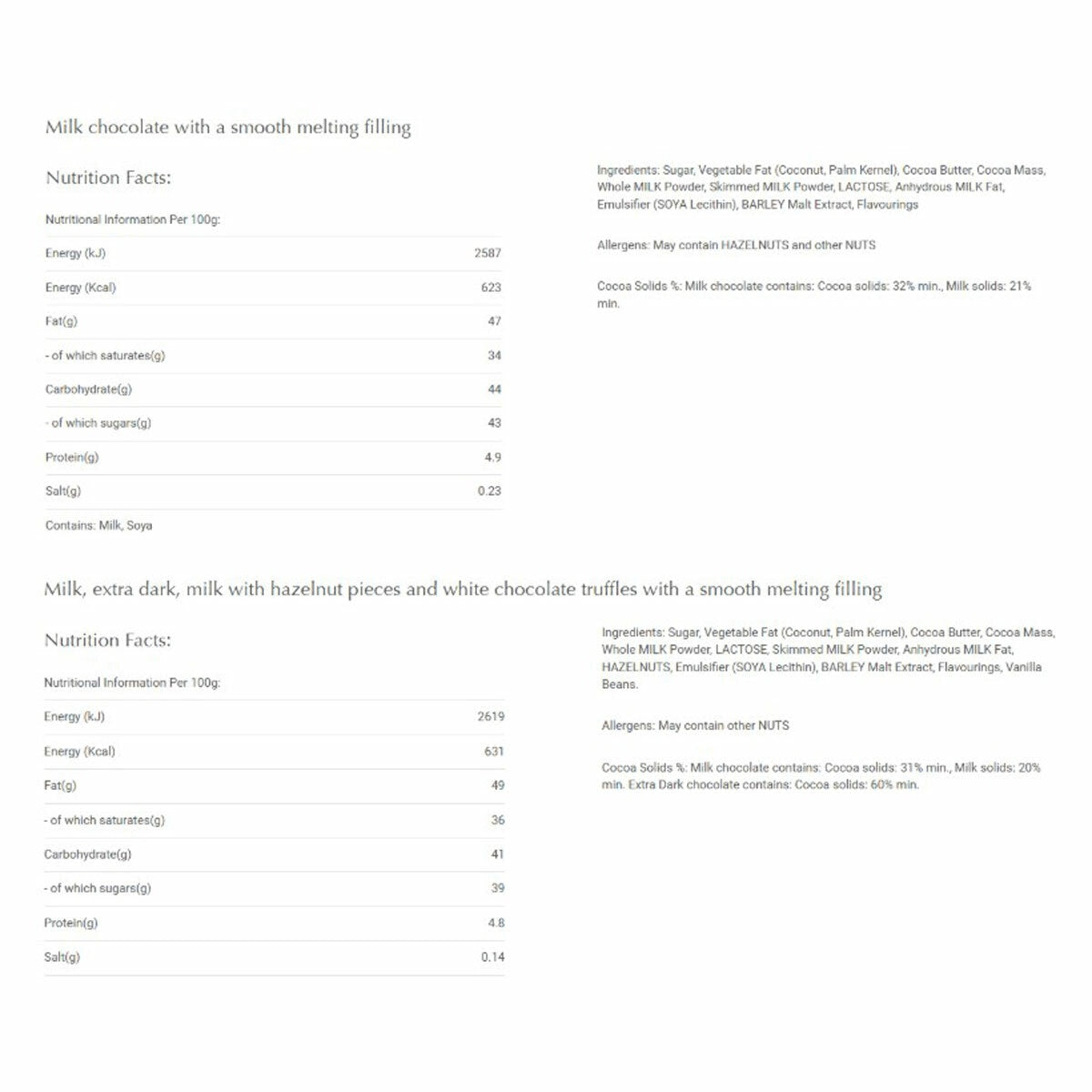 Lindt Lindor milk chocolate truffles 4 x 200g, UK version