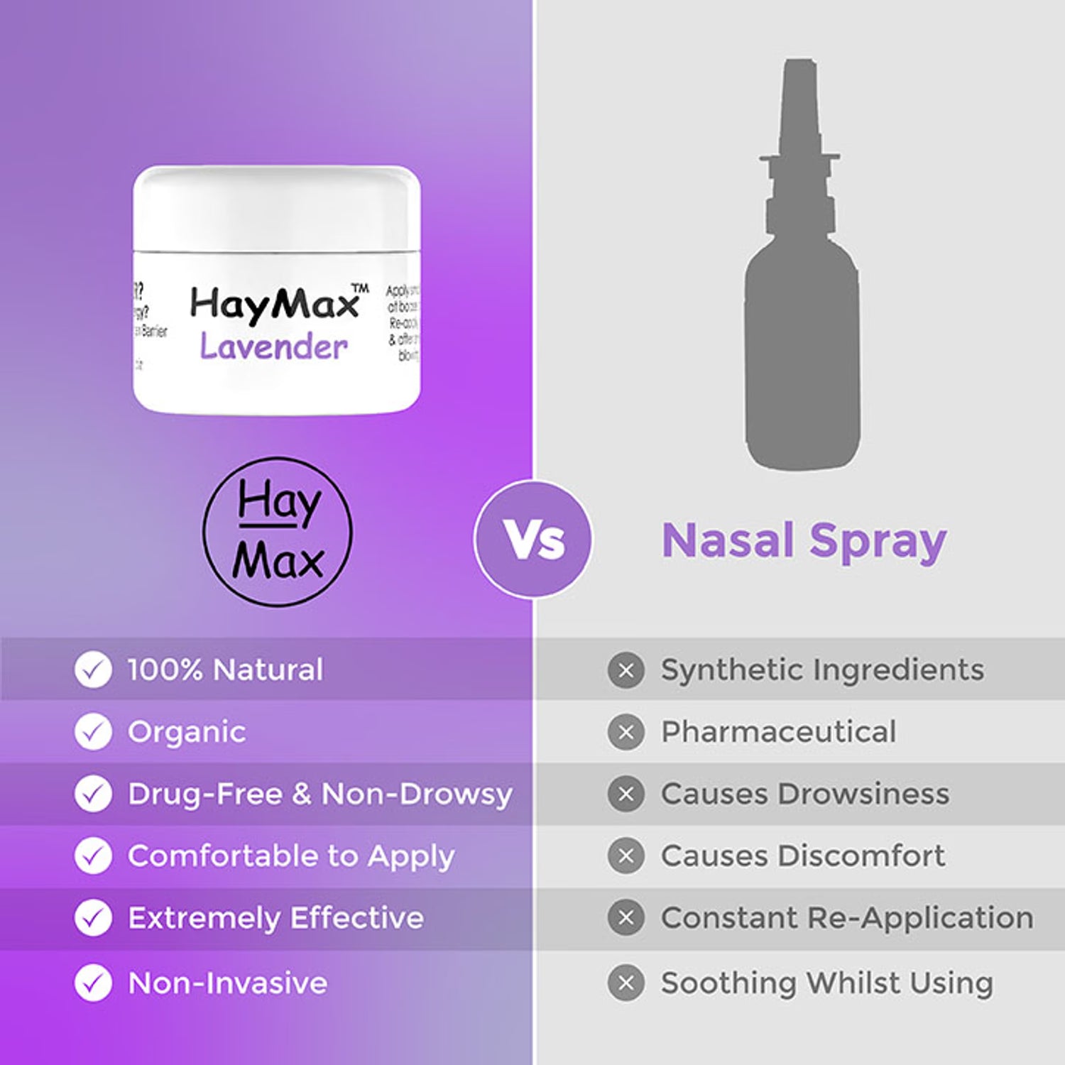 Haymax lavender organic pollen barrier balm 5ml - British product