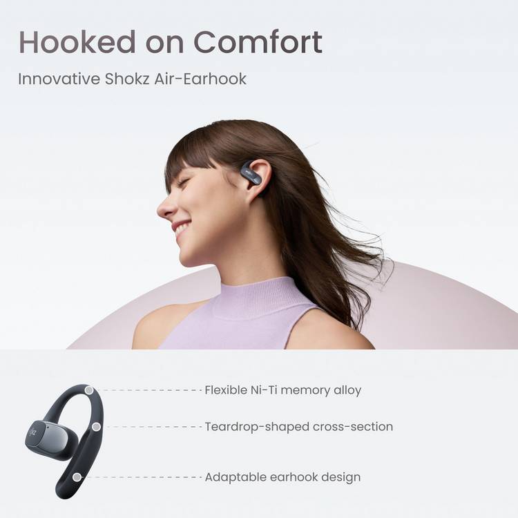 Shokz Openfit Air open-ear true wireless earbuds Black - British product