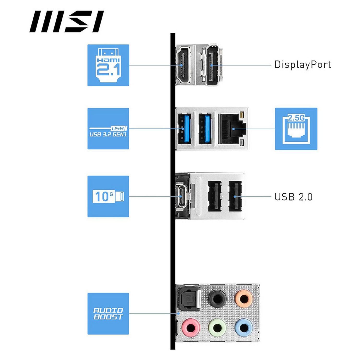 MSI B760 Gaming Plus WiFi motherboard ATX (British brand)