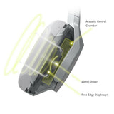 Technics EAH A800 over-ear wireless headphones silver, imported from the UK