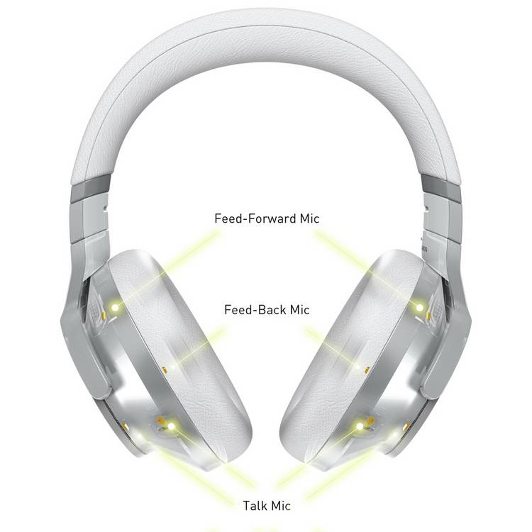 Technics EAH A800 over-ear wireless headphones silver, imported from the UK