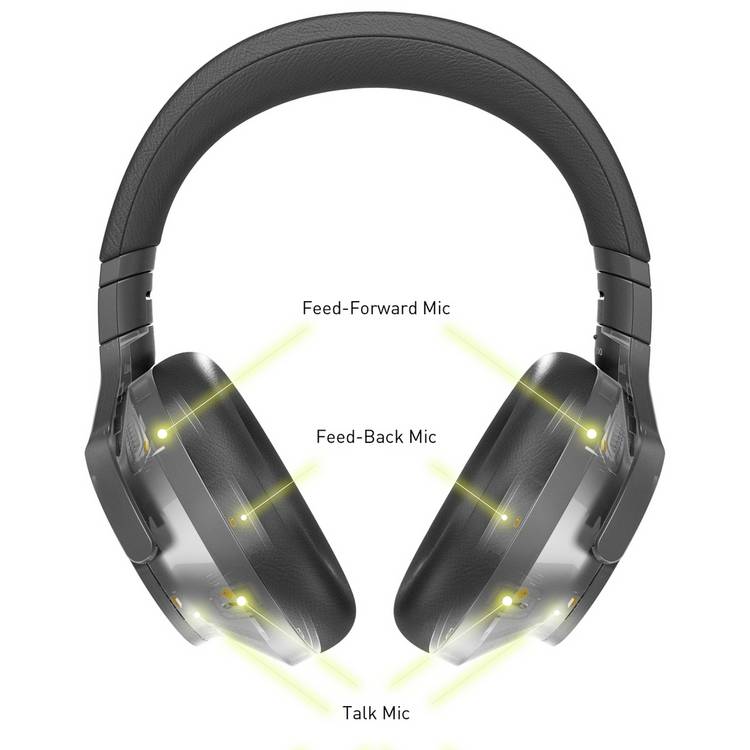 Technics A800 wireless over-ear headphones black, UK version