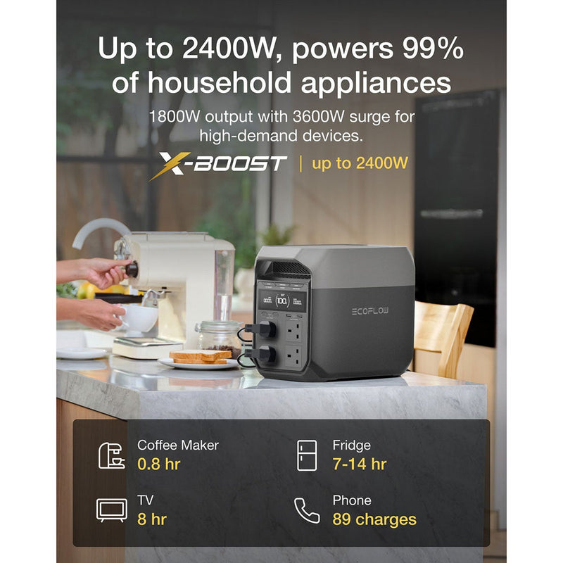 EcoFlow Delta 3 portable power station 1024Wh (British brand)