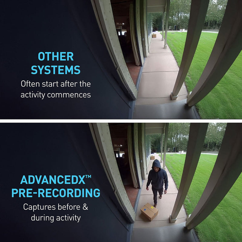Swann 4K bullet security camera add-on, imported from the UK