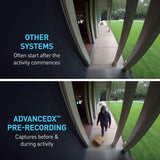 Swann 4K dome add-on camera, UK version
