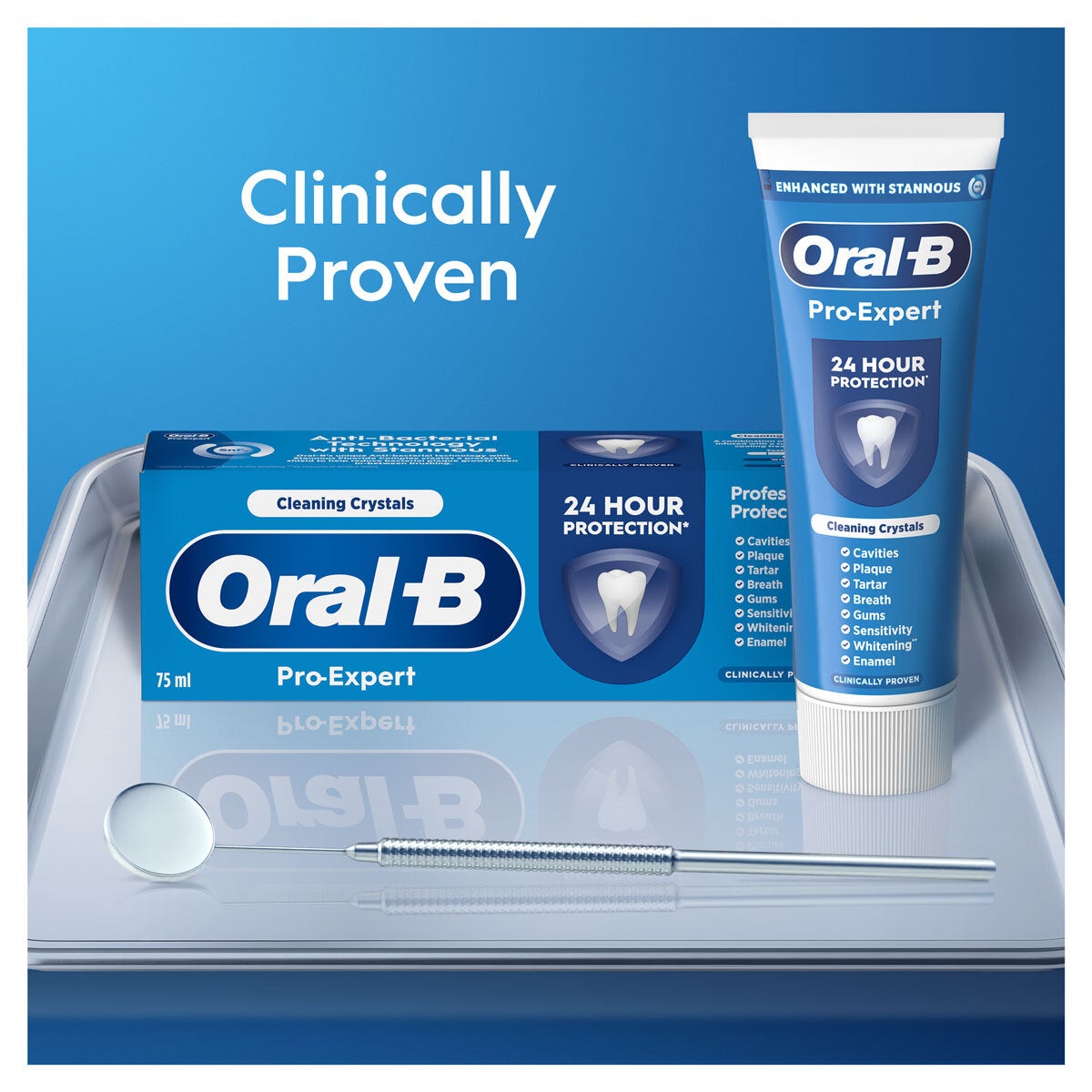 Oral-B Pro-Expert Toothpaste Clean Mint 6 x 125ml, imported from the UK