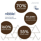 Nibble Simply Cheeky Choc Chip Cookie Dough Low Carb Biscuit Bites   36g Keto M&S   