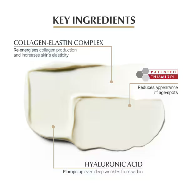 Eucerin Hyaluron-Filler + Elasticity Day Cream 50ml, UK version