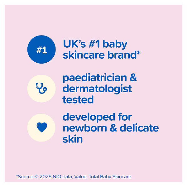 Johnson's Baby Lotion Coconut Oil 500ml, imported from the UK