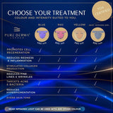 Pure Derma London LED Neck Mask, imported from the UK