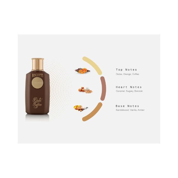 Khadlaj Date Toffee perfume 100ml, UK version