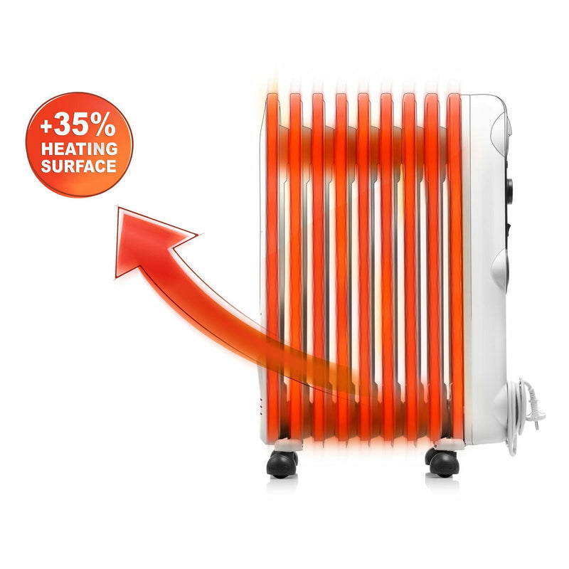 De'Longhi Radia S oil filled radiator 1.5kW (British brand)