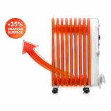 De'Longhi Radia S oil filled radiator 1.5kW (British brand)
