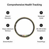 Ultrahuman smart ring Bionic Gold Size 9 (British brand)