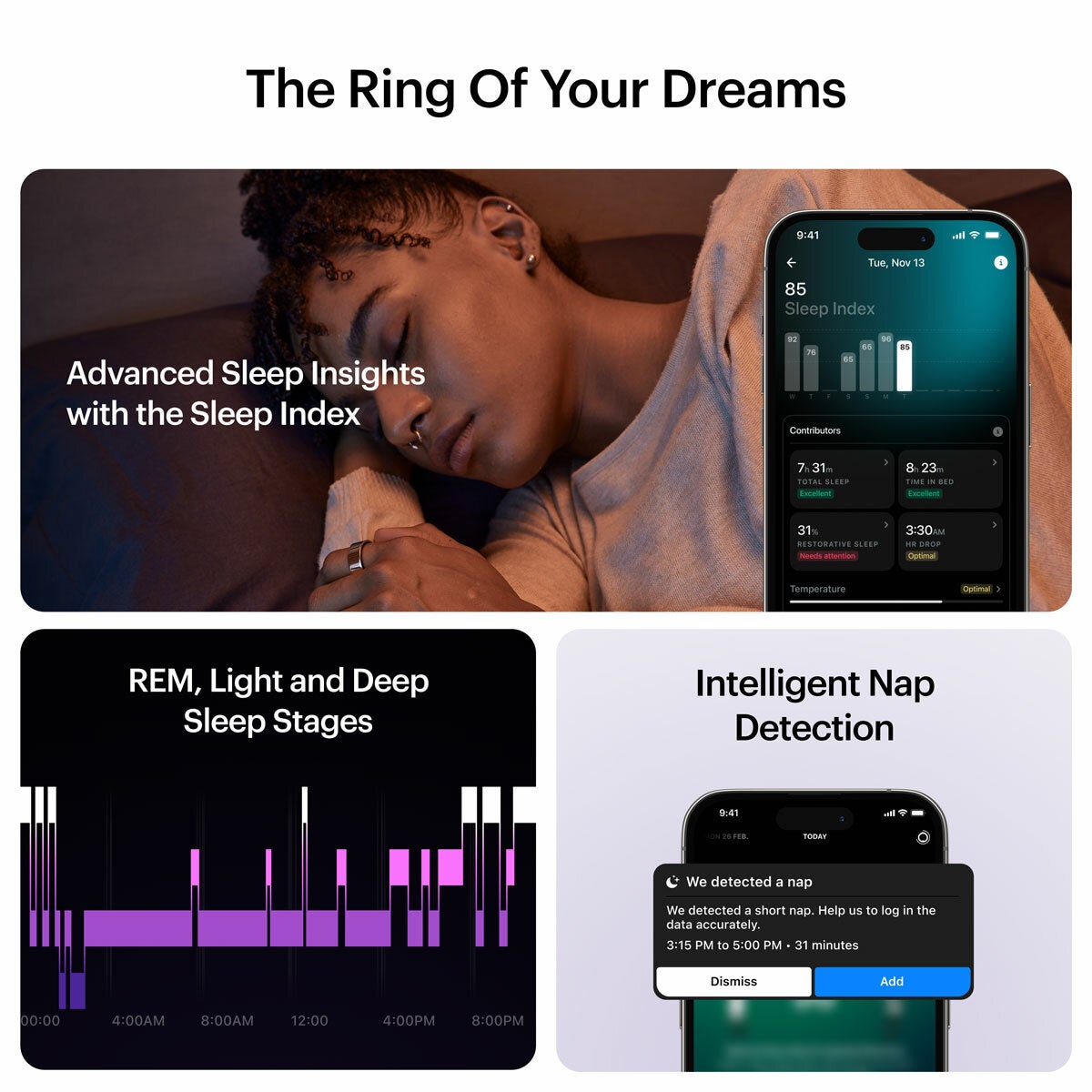 Ultrahuman smart ring Bionic Gold Size 9 (British brand)