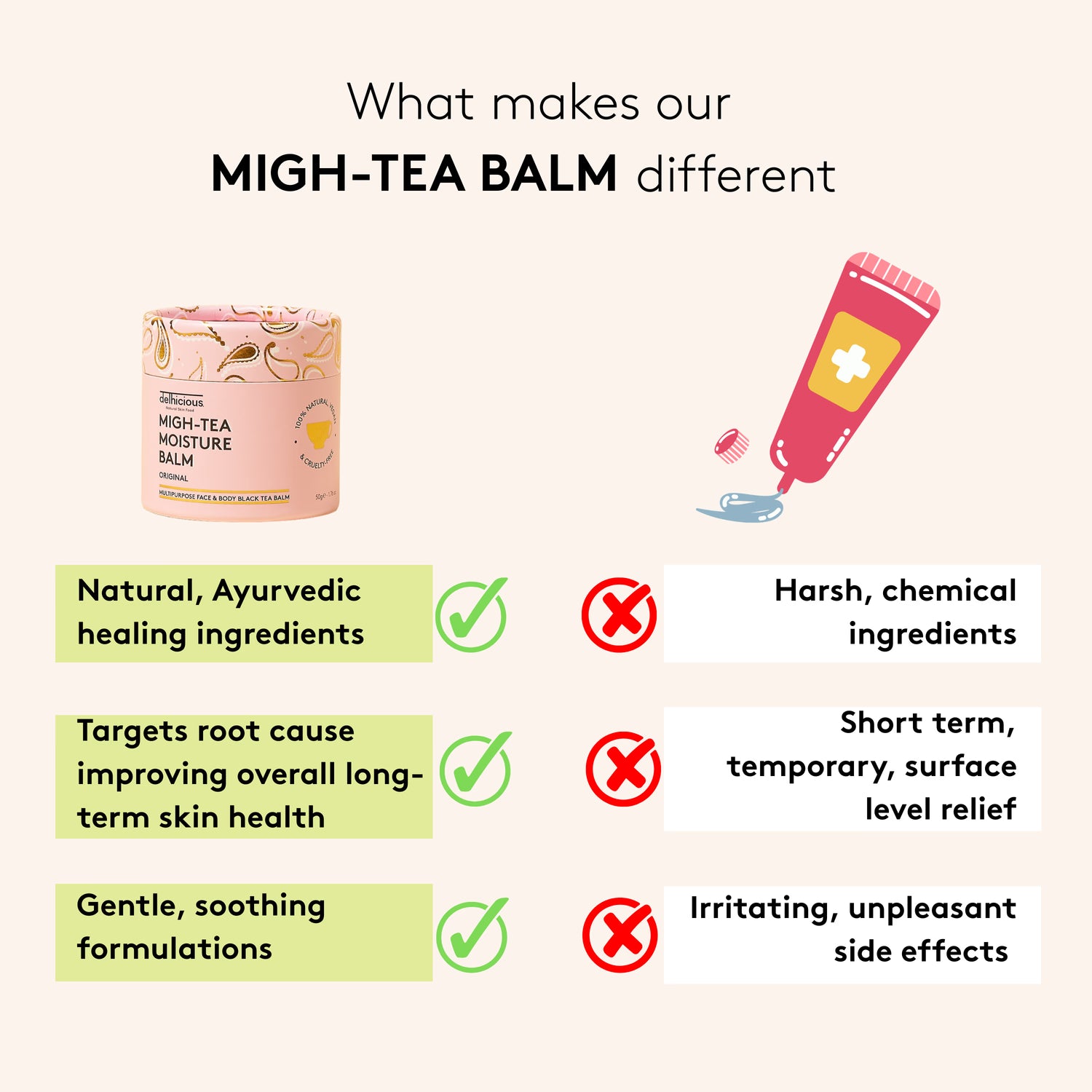 Delhicious Migh-Tea skin recovery balm 50g (British brand)