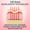 Rio FaceGLO triple wavelength LED face mask - British product