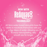 Skins Bubblegum water based lubricant 130ml, UK version