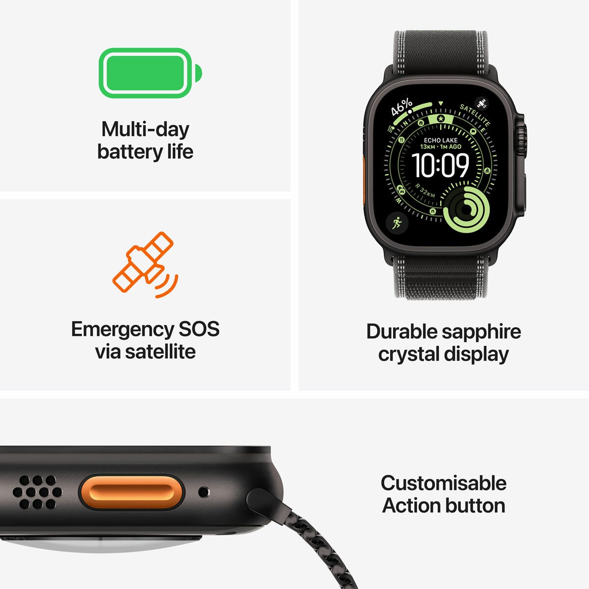 Apple Smartwatch Ultra 3 GPS + Cellular 49mm, UK version