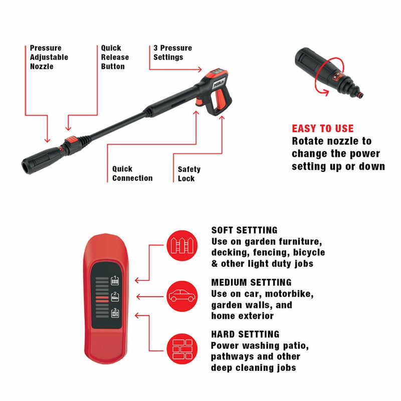 Hilka 2,000W pressure washer with patio cleaner - British product