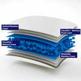 Luff bamboo memory foam pillow (British brand)