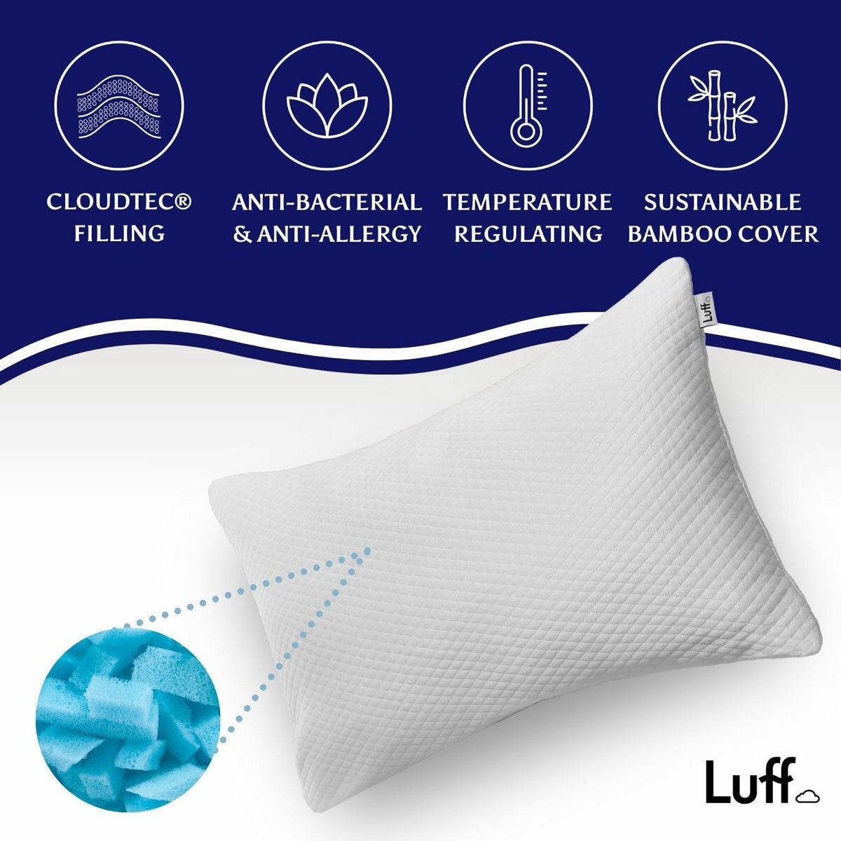 Luff bamboo memory foam pillow (British brand)