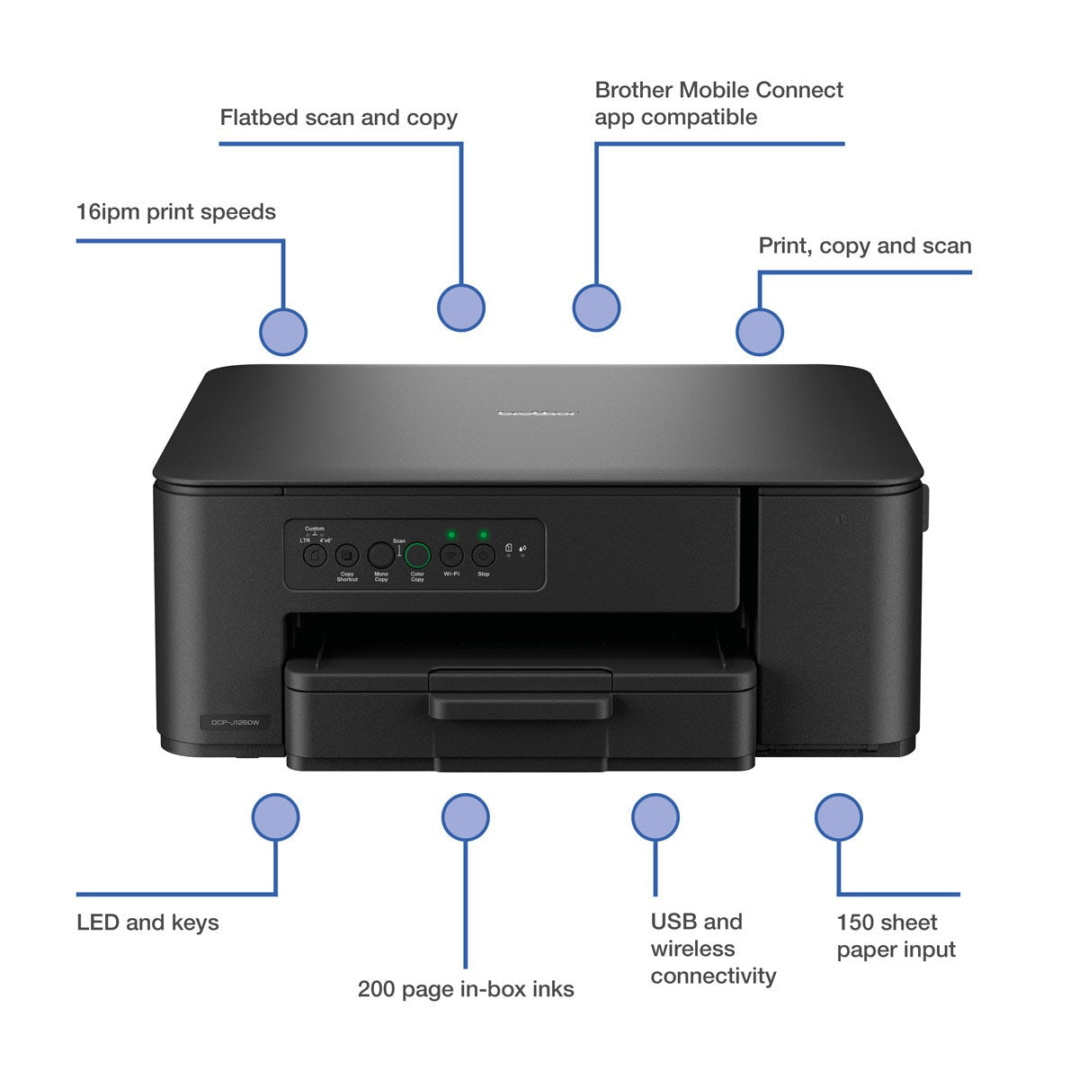 Brother 3-in-1 printer DCP-J1260W, imported from the UK