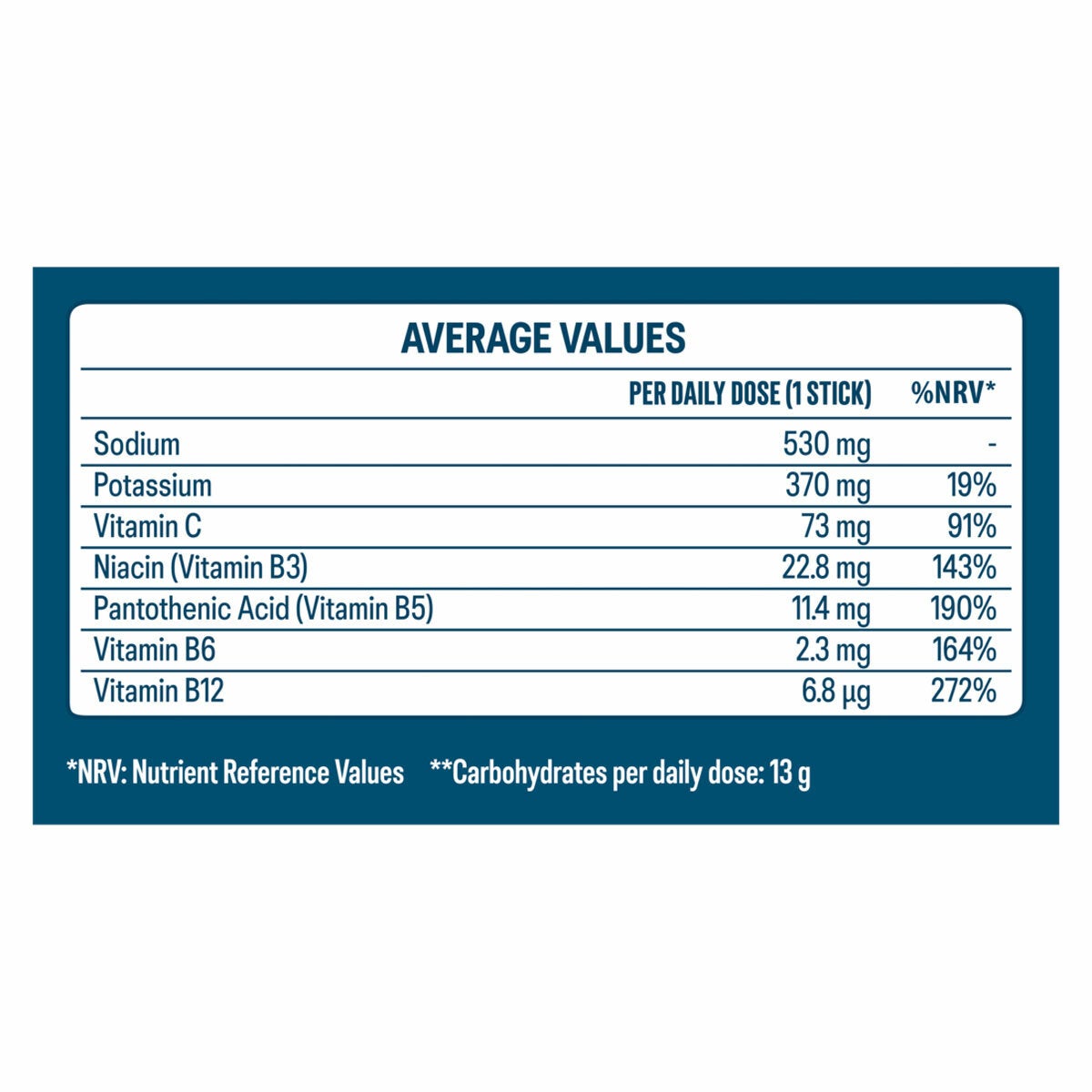 Liquid I.V. Passion Fruit electrolyte powder 30 sachets, imported from the UK