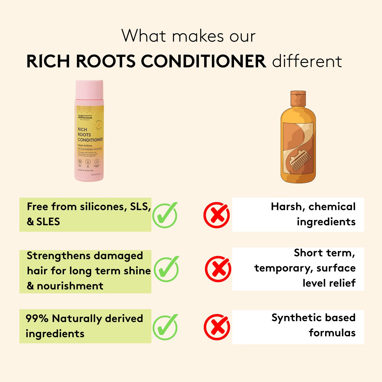 Delhicious Rich Roots conditioner - British product