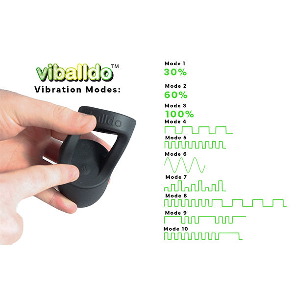 Balldo Viballdo Black sex toy (British brand)