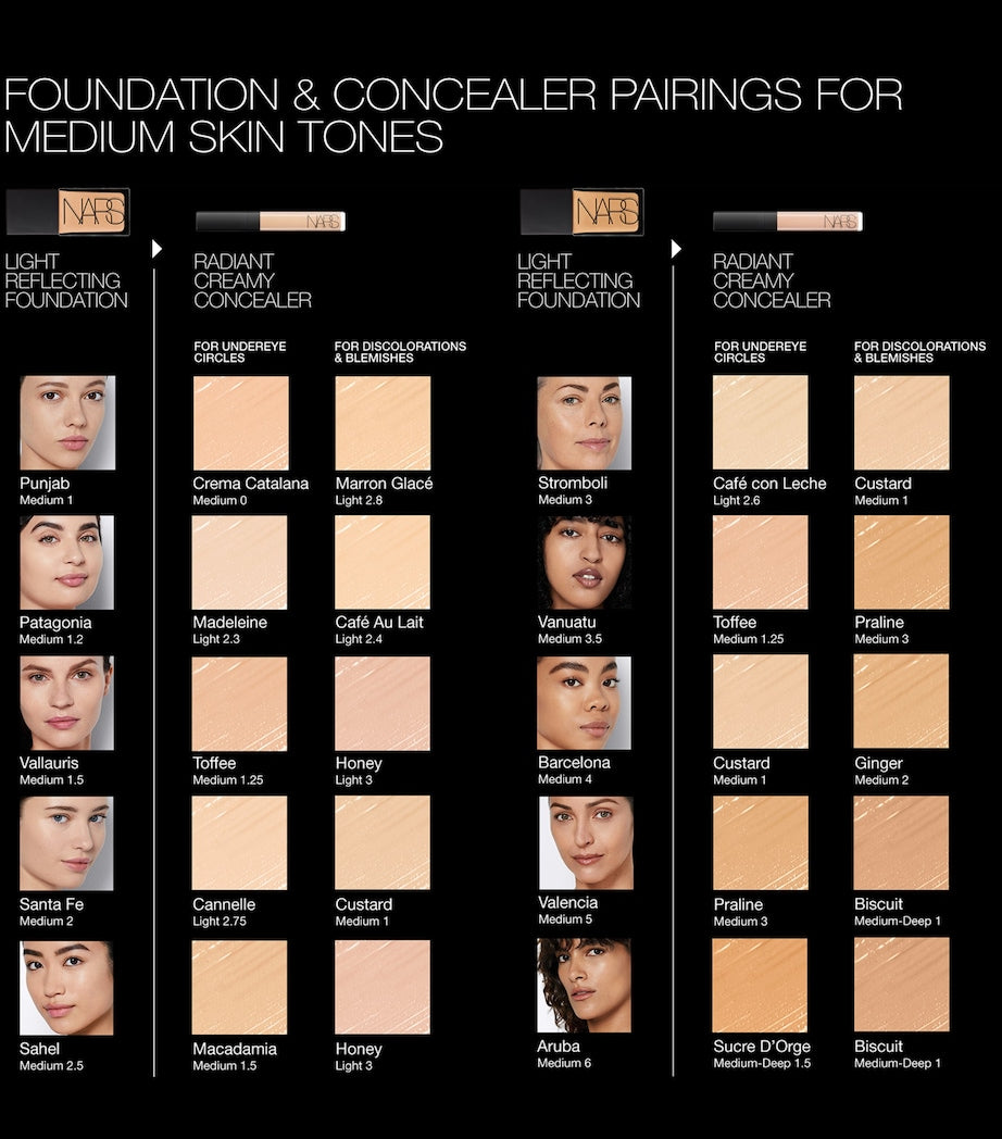 NARS Radiant Creamy Concealer, imported from the UK