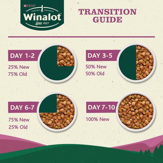 Winalot Meaty Chunks Mixed in Jelly Wet Dog Food    24 x 100g GOODS M&S   