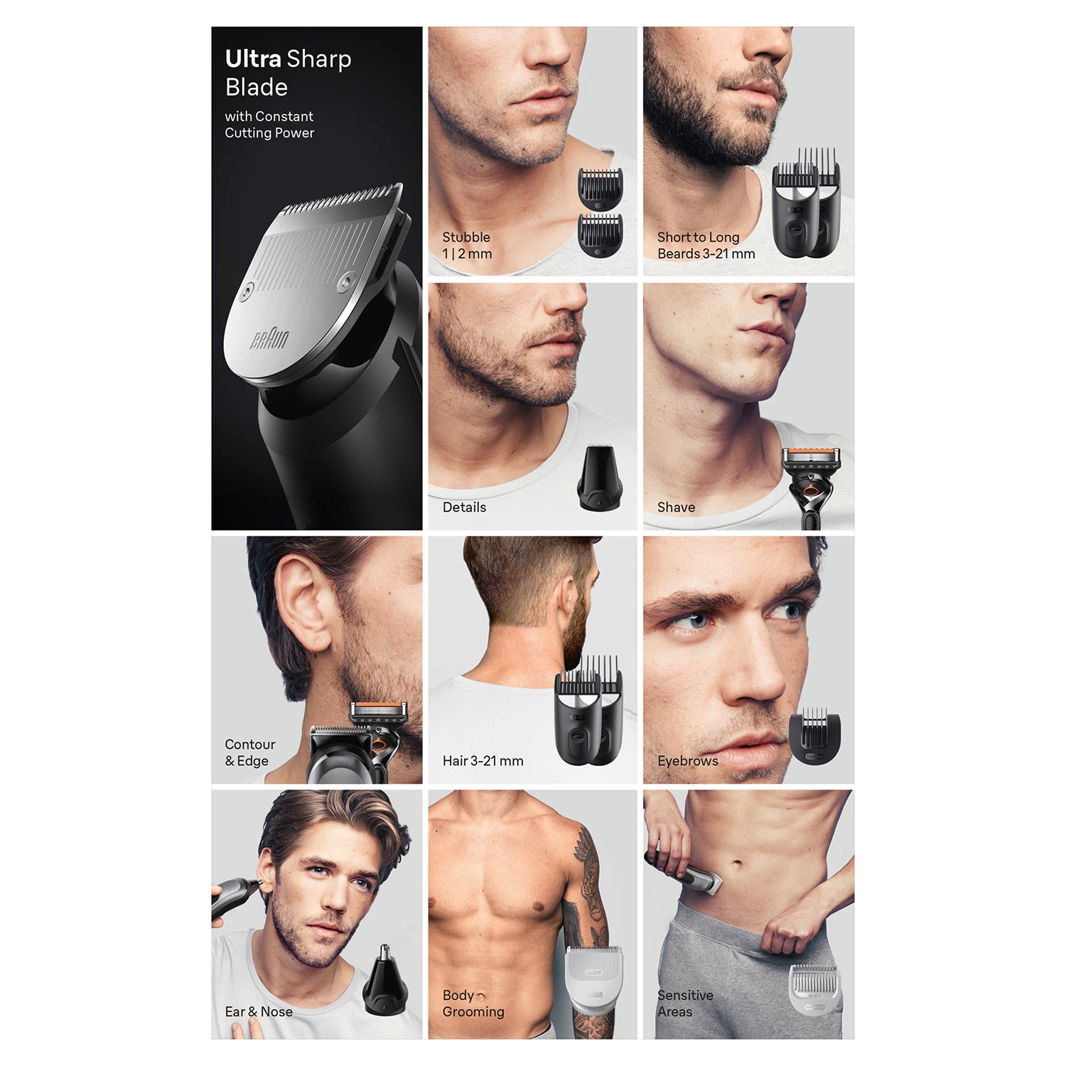 Braun grooming kit Series 7 MGK7440, UK version