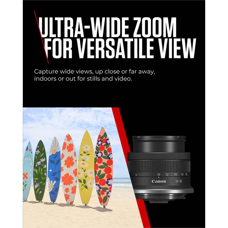 Canon RF-S 10-18mm f/4.5-6.3 IS STM zoom lens - British product