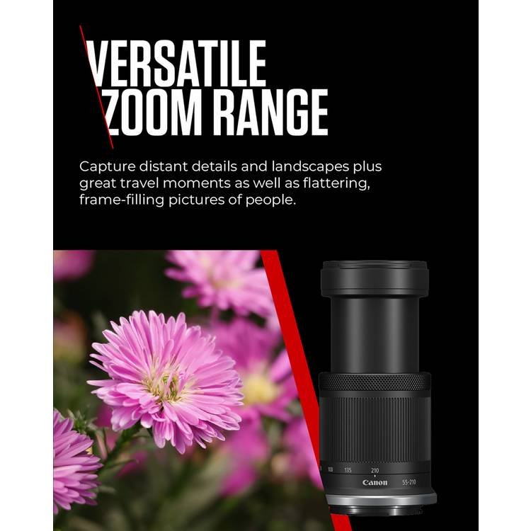 Canon 55-210mm f/5-7.1 IS STM telephoto lens - British product