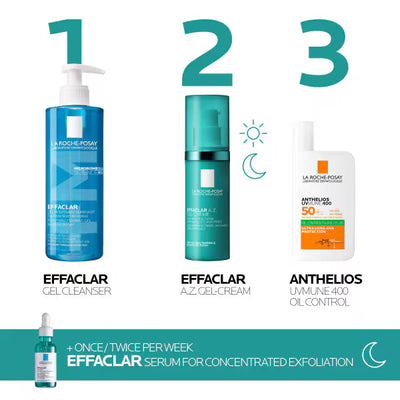 Superdrug La Roche-Posay Effaclar A.Z. Gel Cream 40ml Moisturiser- Kjøp online hos McGrocer