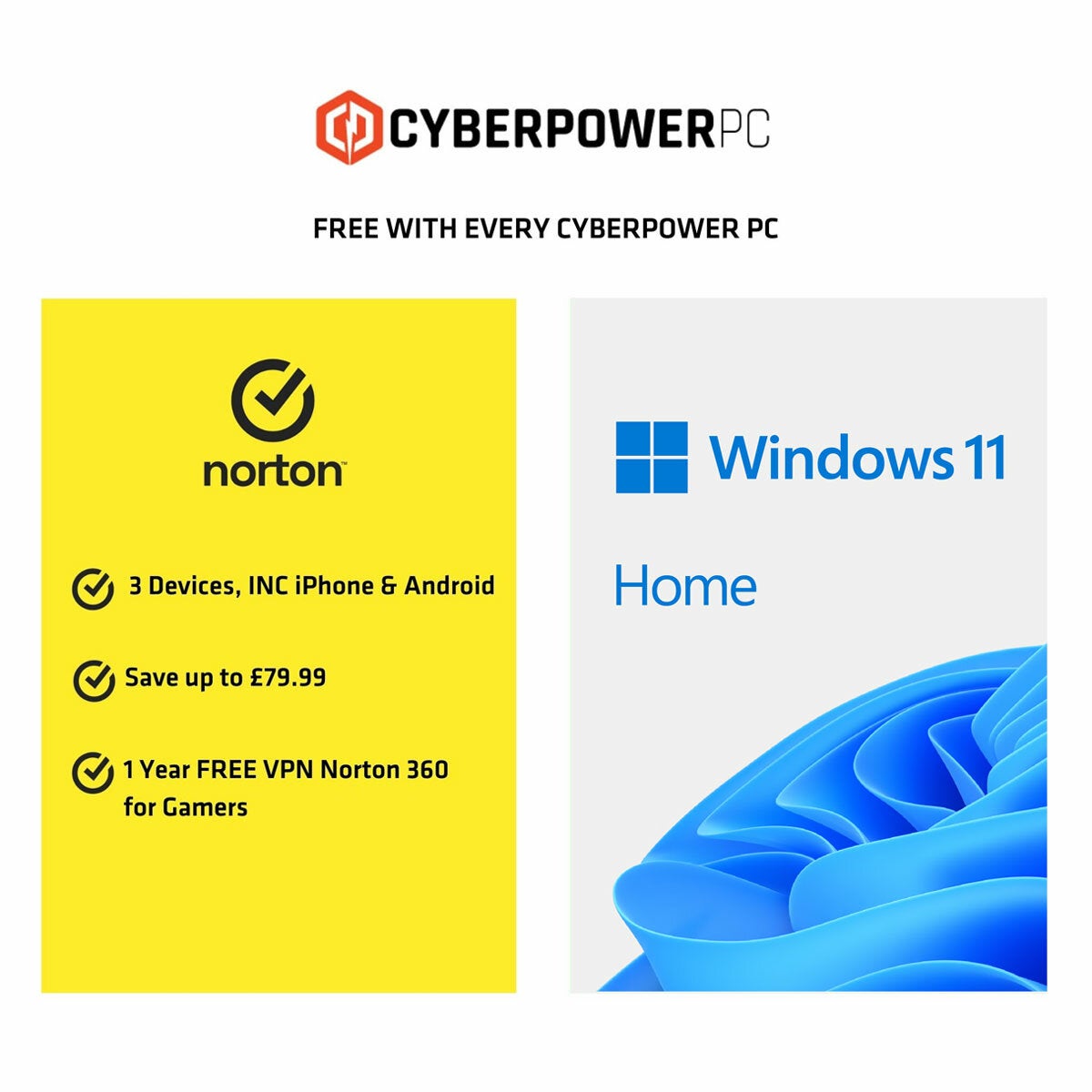CyberPowerPC RTX 5090 gaming PC 32GB RAM 2TB, imported from the UK