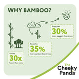 Cheeky Panda Natural Bamboo Toilet Tissue   9 per pack GOODS M&S   