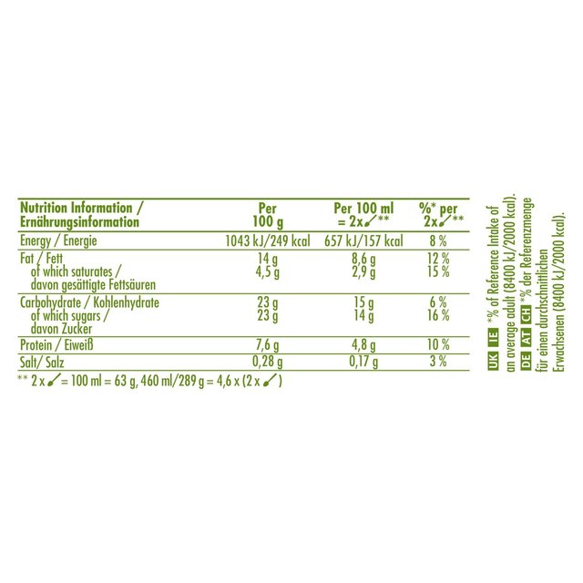 Grom Pistachio Gelato Ice Cream Tub   460ml GOODS M&S   