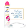 Dove Anti-Perspirant Spray Dragonfruit & Coconut 200ml - British product